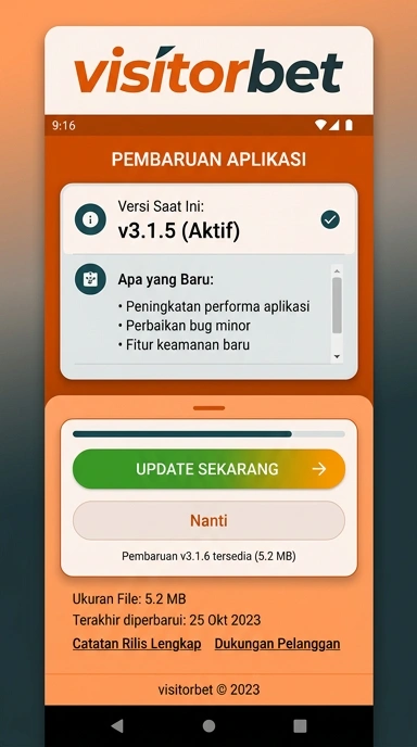 Riwayat Versi Visitorbet untuk Pengguna Android